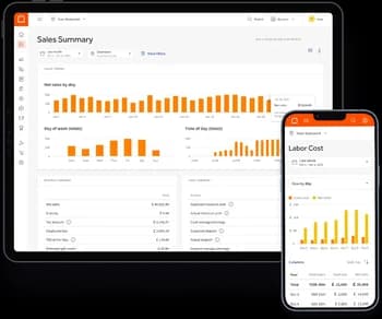 Toast POS Reporting Example