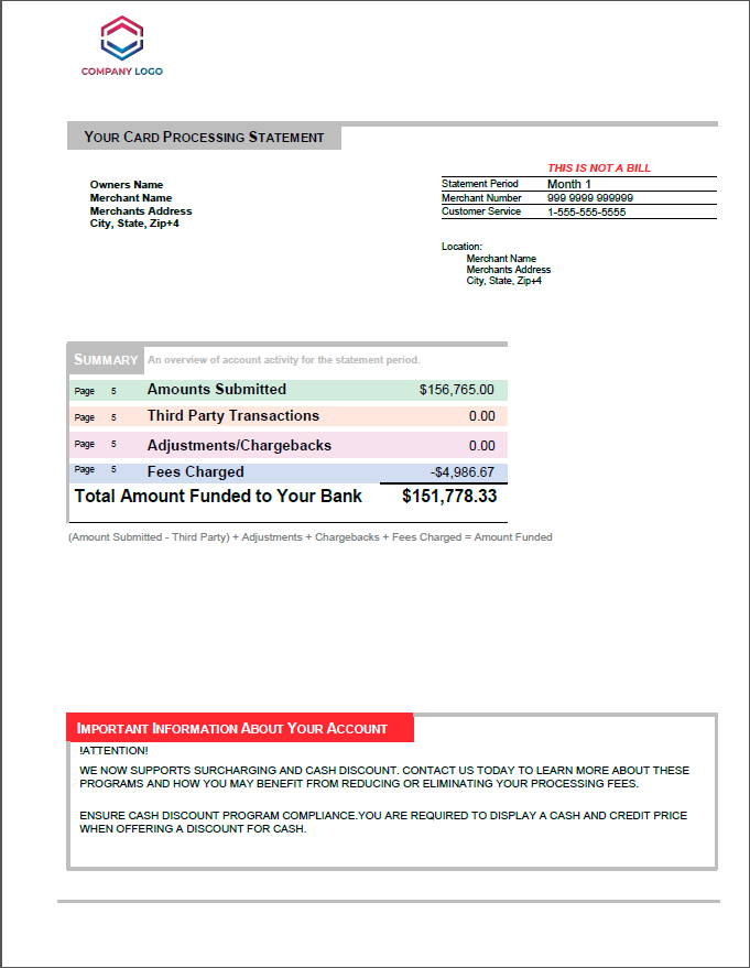 An example First Data merchant statement