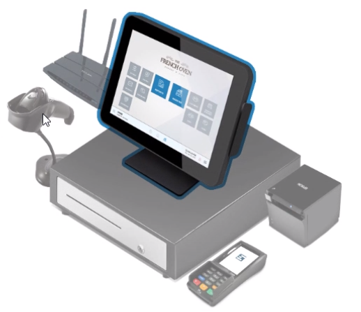 Exatouch POS System Monitor