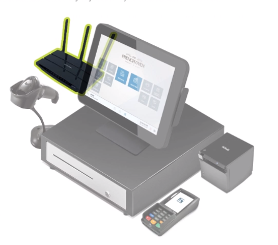 Exatouch POS System Internet Router